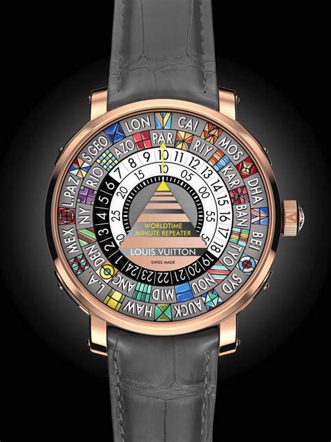 louis vuitton time|Time Objects Collection for Watches .